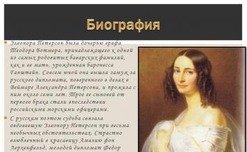 Пять любимых женщин федора ивановича тютчева Поэзия, посвященная Елене Денисьевой