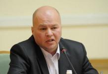 Украинский политолог ковтун - биография, причина попадения в базу 