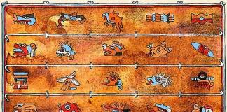 Расшифровка тайны священного календаря майя с помощью кругов на полях Цолькин календарь майя