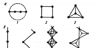 Шинство металлов имеют кубическую объемно центрированную (Li, Na, К, Rb, Cs) и кубическую гранецентрированную (Си, Ag, Pt, Аи) решетки