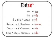 Глаголы ser и estar Тесты для детей на спряжение глагола estar