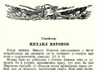 Миронов михаил яковлевич Служба в Красной Армии