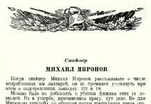 Миронов михаил яковлевич Служба в Красной Армии